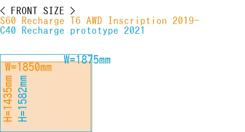 #S60 Recharge T6 AWD Inscription 2019- + C40 Recharge prototype 2021